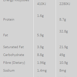 CACAO 70% Organic Dark Chocolate Rolled Blackcurrants 90gm